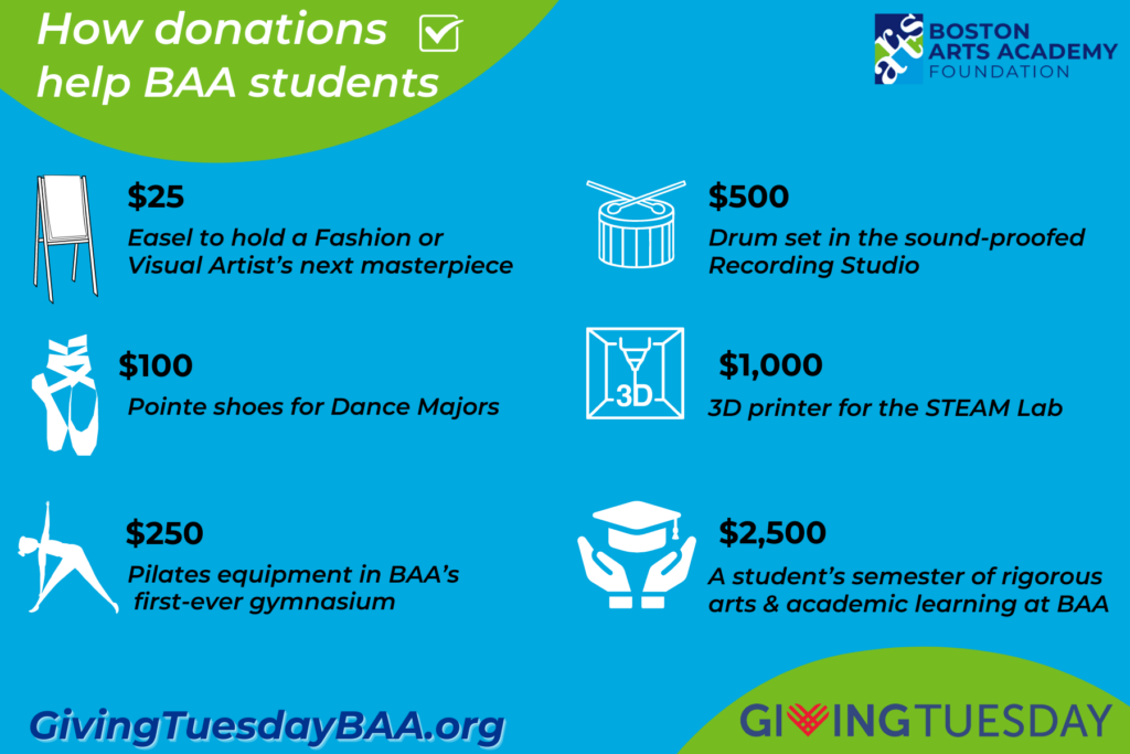 Here's one way to feel GOOD this holiday season: Giving Tuesday 1